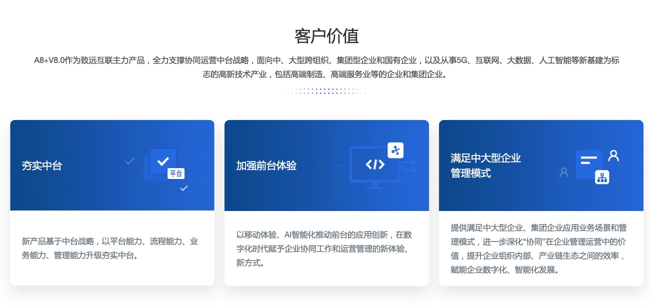 20220707203246 20220707203246